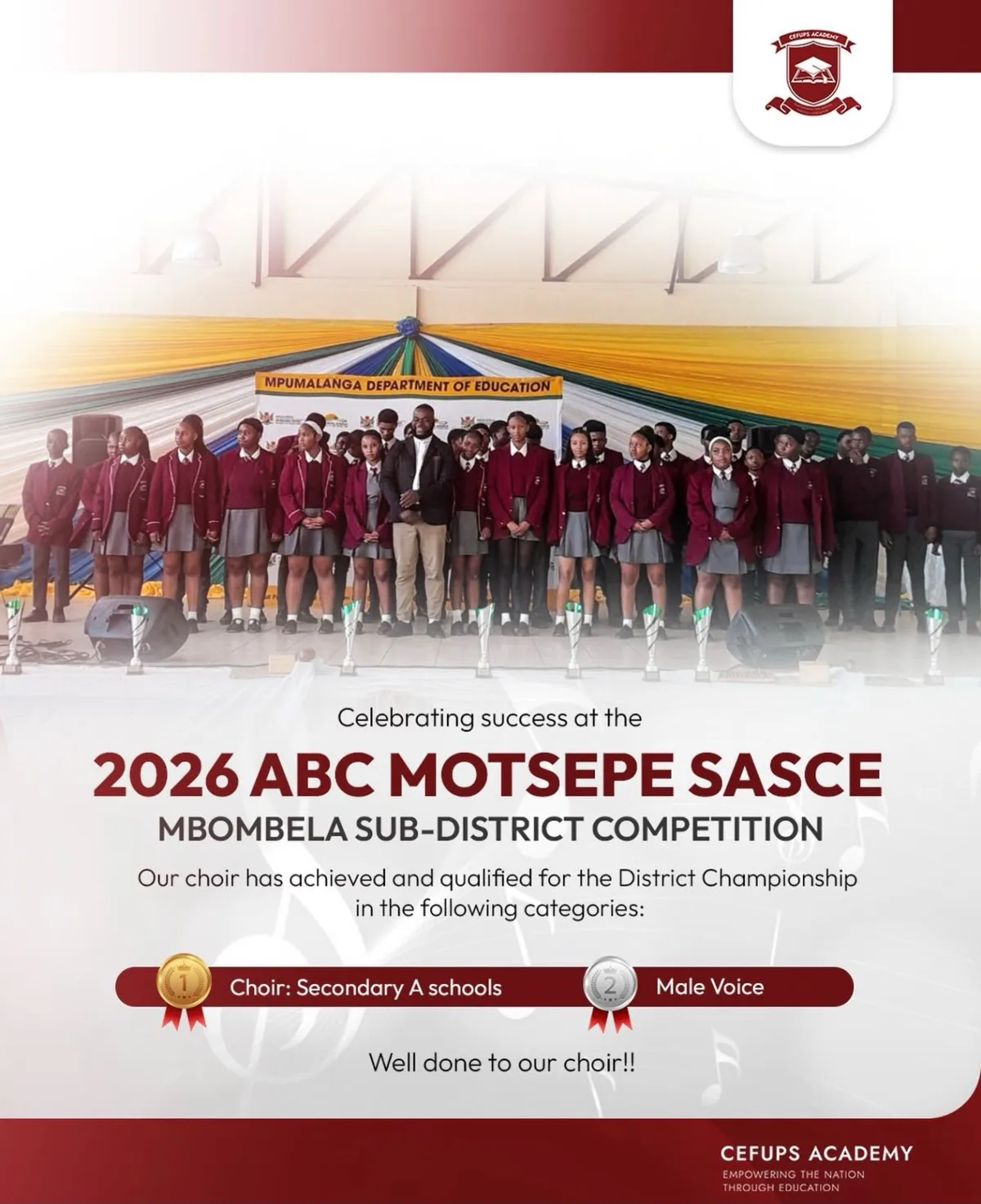 ABC Motsepe SASCE – Mbombela Sub-District